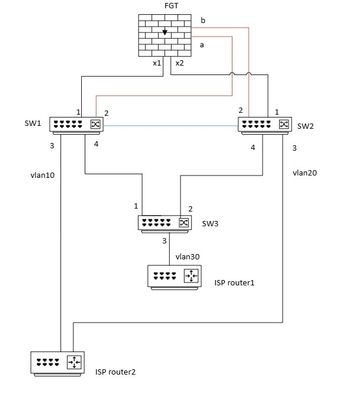 topology-kb.jpg topology-kb.jpg