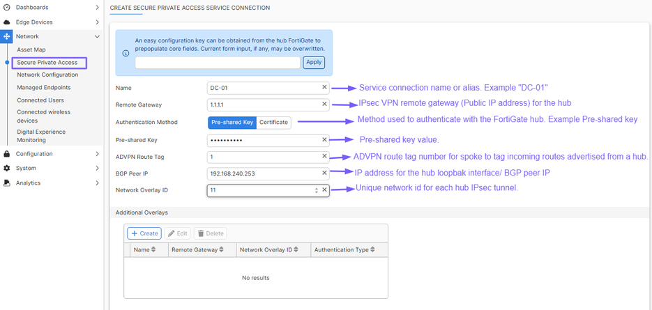 Services connection.png Services connection.png
