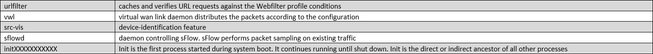 Stephen_G_1-1745164817342.png Stephen_G_1-1745164817342.png