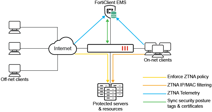 EMSDownload.png EMSDownload.png