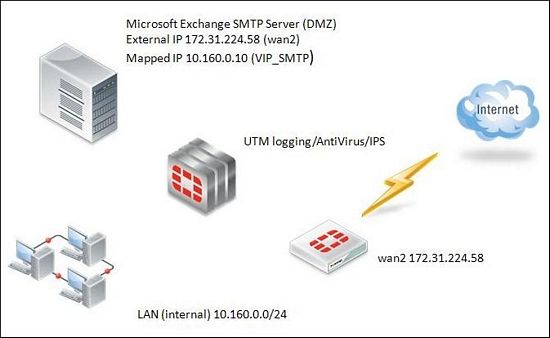 jbody_FD33381_a_FD33381.jpg jbody_FD33381_a_FD33381.jpg