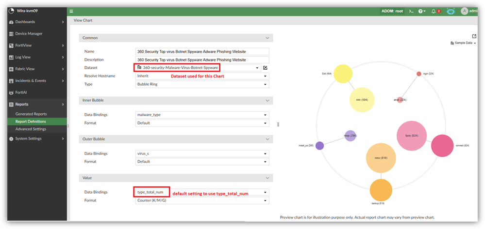 indentified data bindings used type_total_num.png