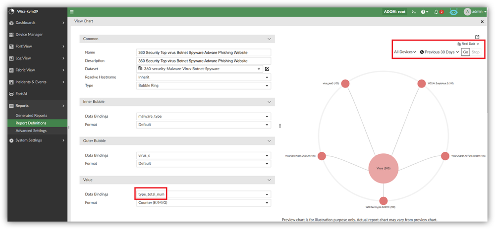 test using real data.png