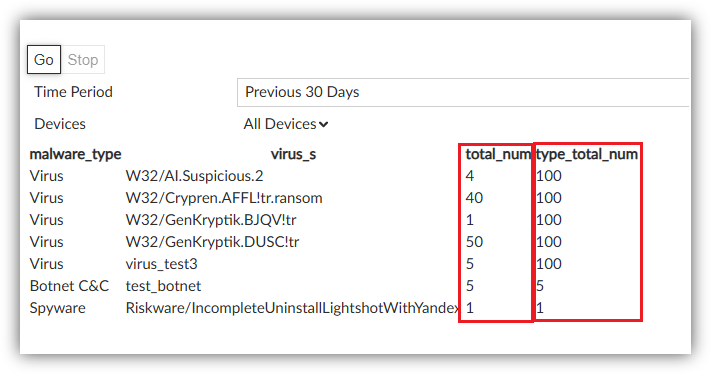 dataset test real data.png