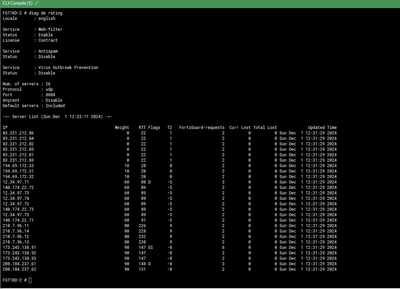 After anyvast disable .png After anyvast disable .png