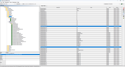 FAZ MIB - Por ADOM - Indice.png