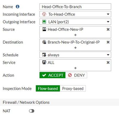 Technical Tip: Configuring Site-to-site IPSec VPN ... - Fortinet Community