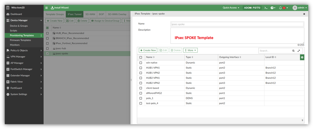 ipsec-spoke template.png