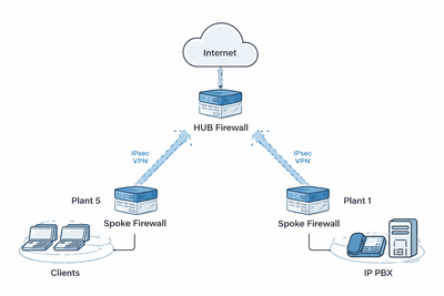 ChatGPT Image Dec 18, 2025, 10_22_06 AM.png