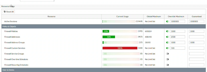 per-vdom resources exhausted.png