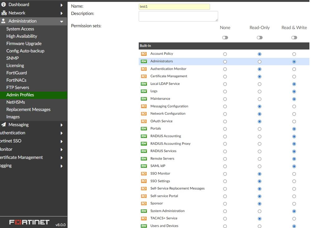 Figure 1. Permission sets