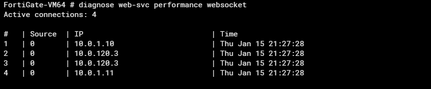 CREATE-GUI web socket connection.png